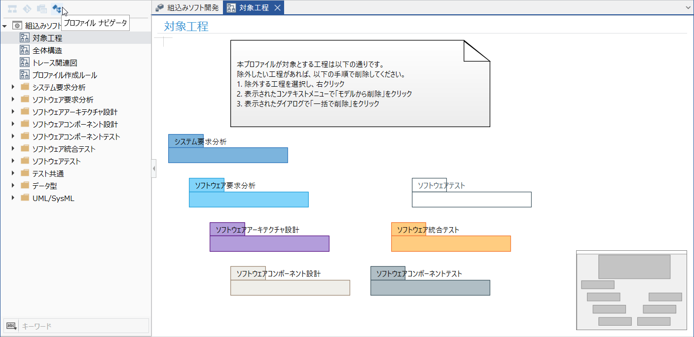 V字工程