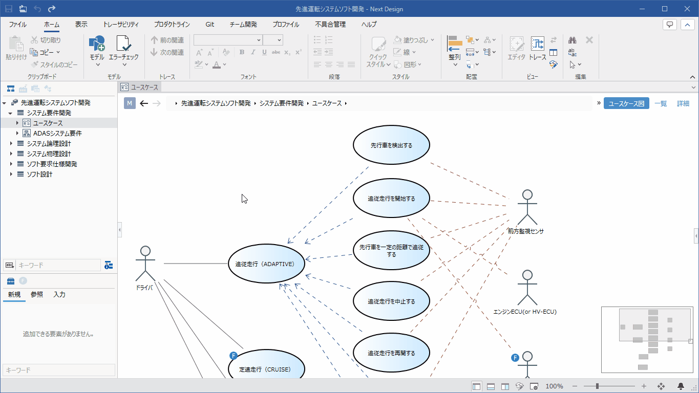 マルチタブで表示する