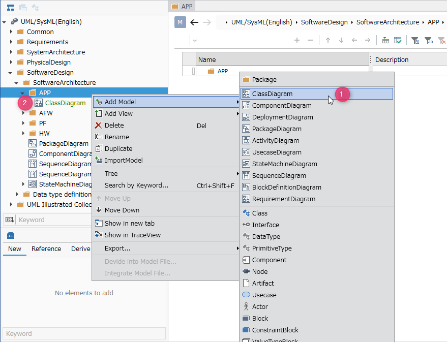 Place class diagram