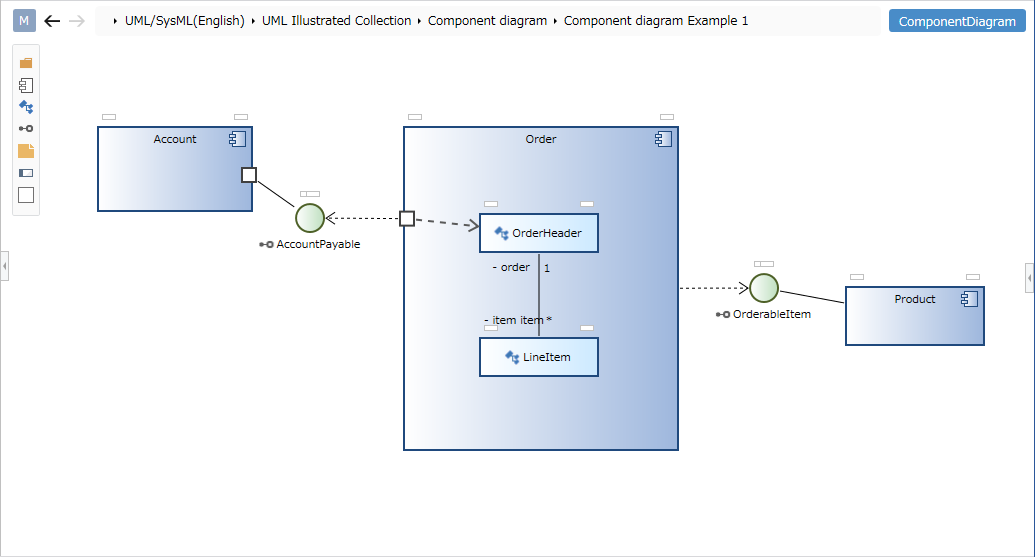 Component Diagram
