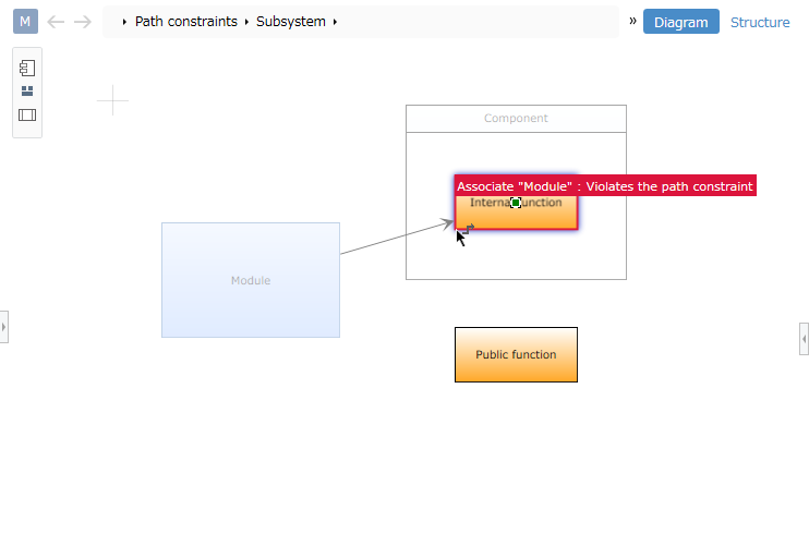 GIF animation