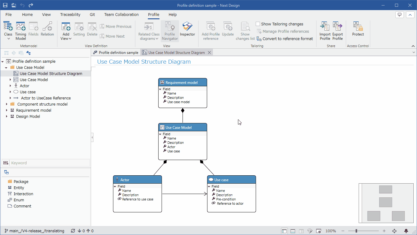 Delete from Class Diagram