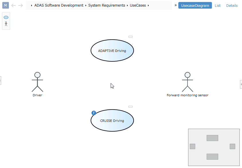 Connecting components together