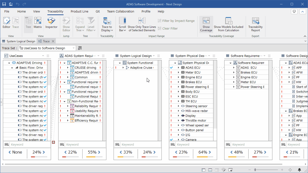 Export trace setting information