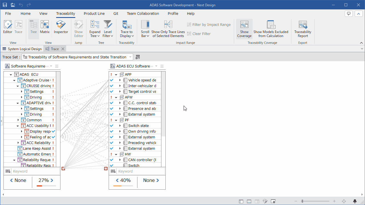 Specify the model to be checked