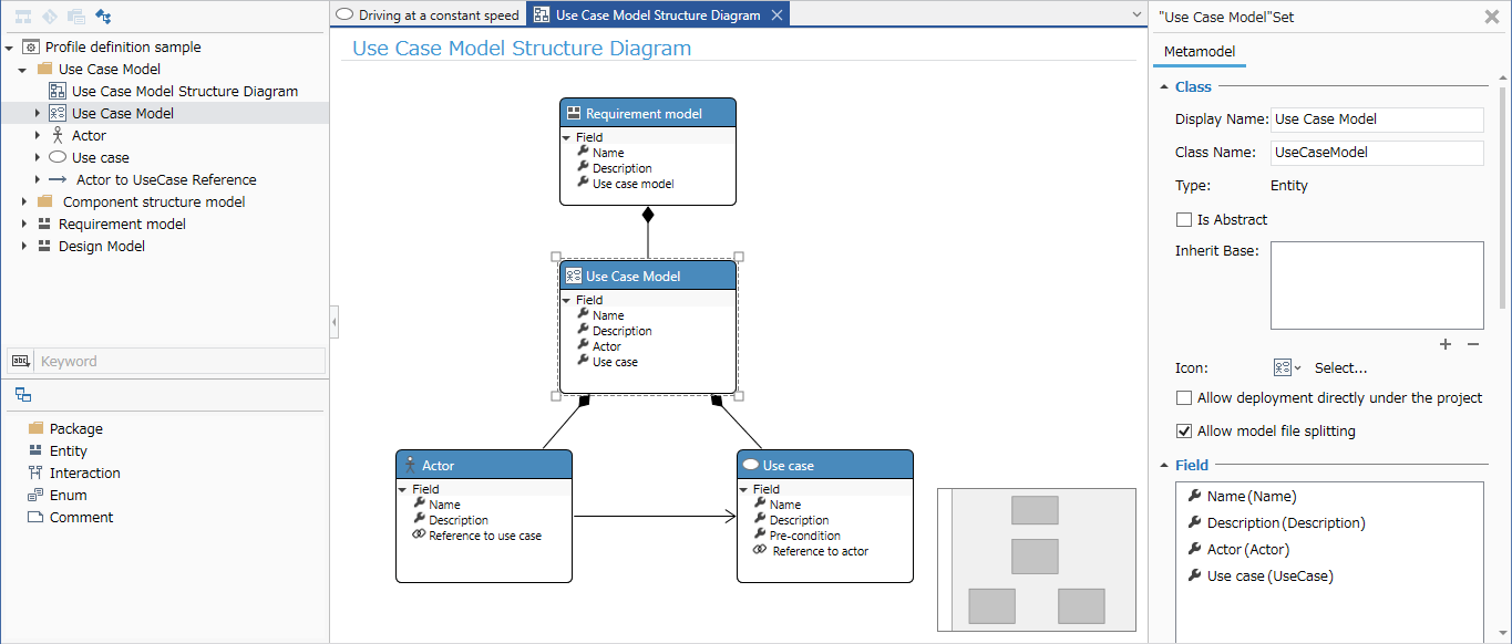Model structure definition using a class diagram