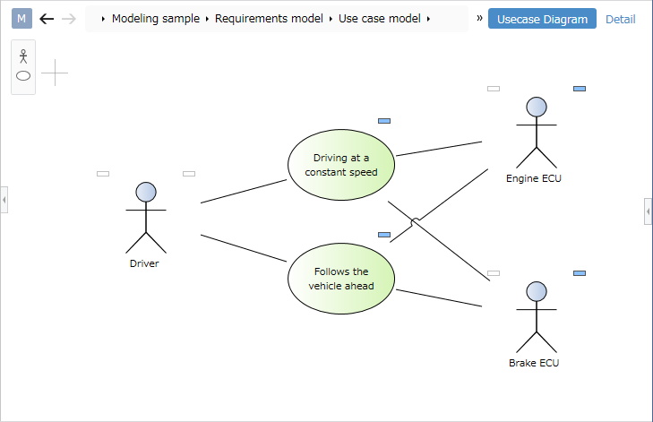 Check for derivation relationships