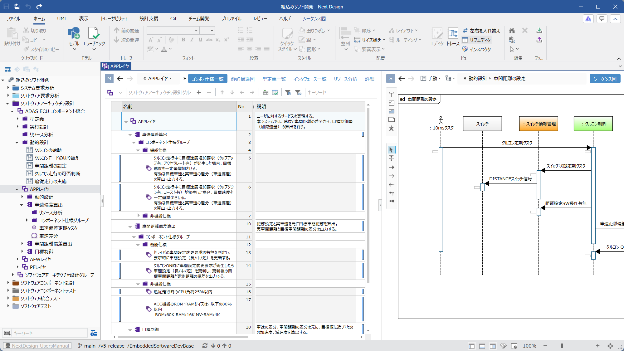Screen Image of Sequence Design in Software Architecture Design