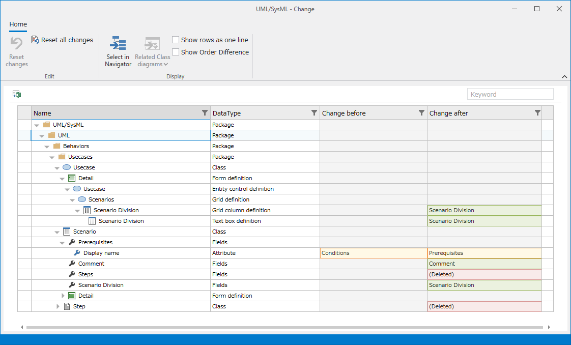Changes in referenced profile