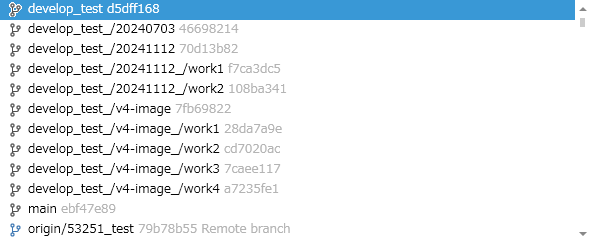 Branch list