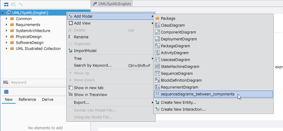 Add model for sequence diagram