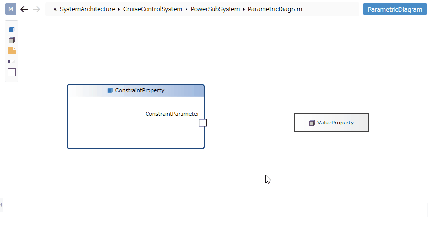 Parametric Diagram