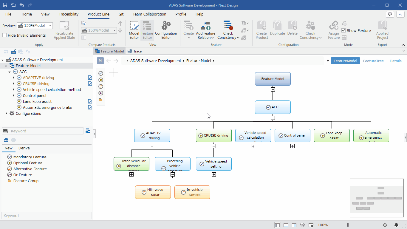Feature tree