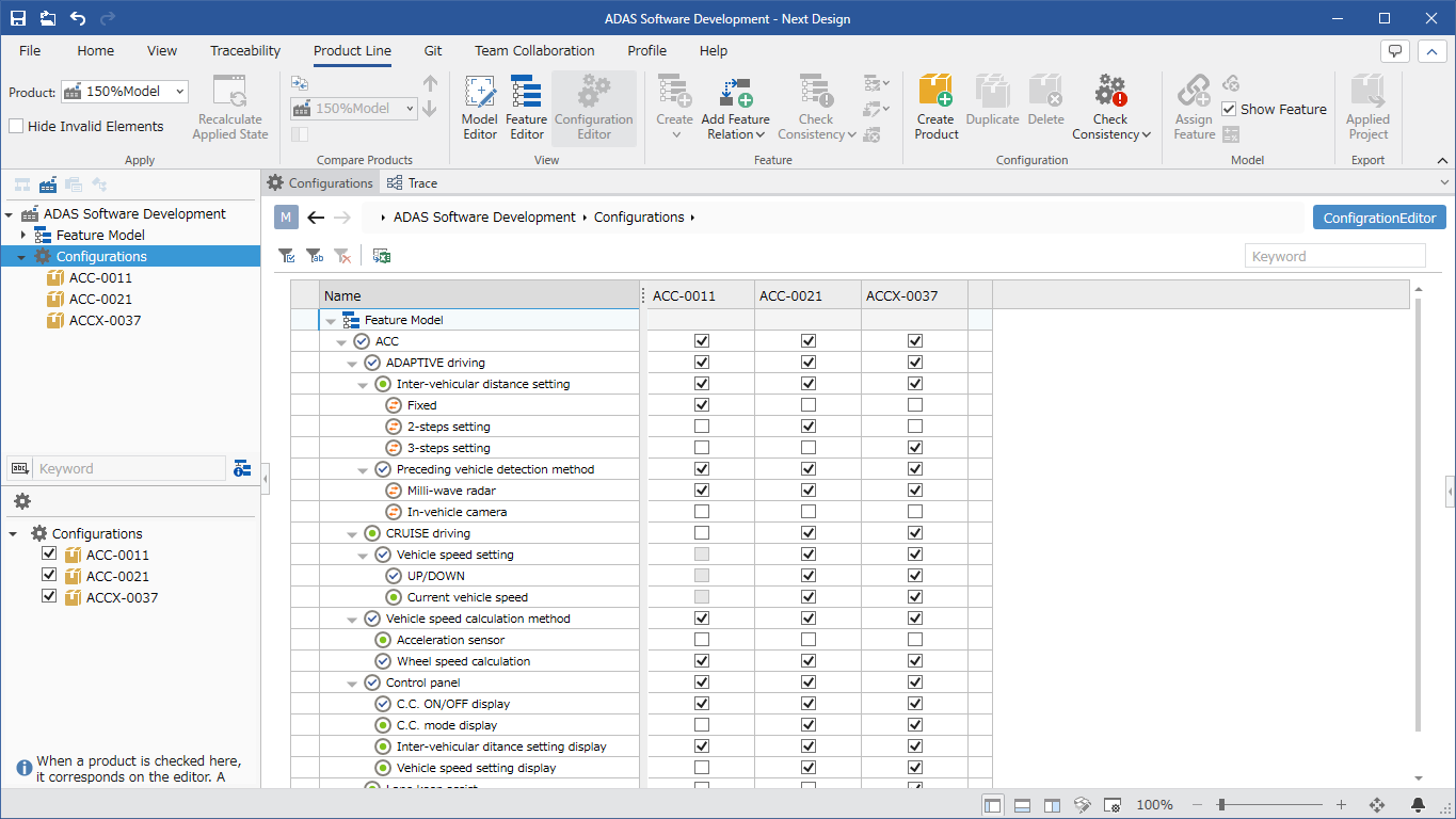 determine variability for each product