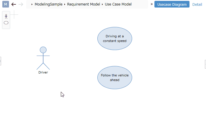 Associate Models
