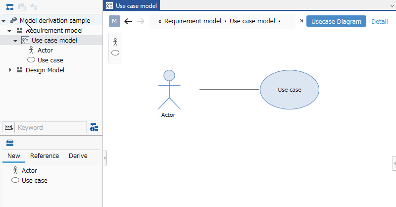 Diagram view definition for use case diagram