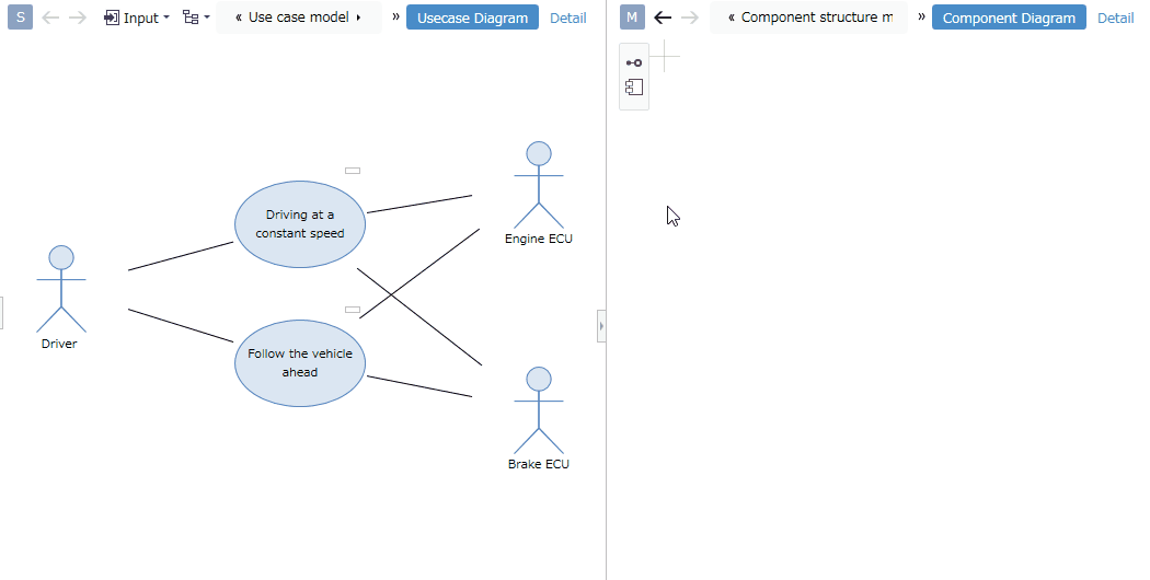 Derive Model