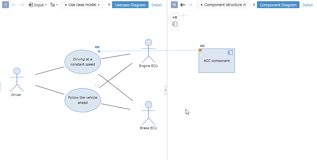 Associate existing model components