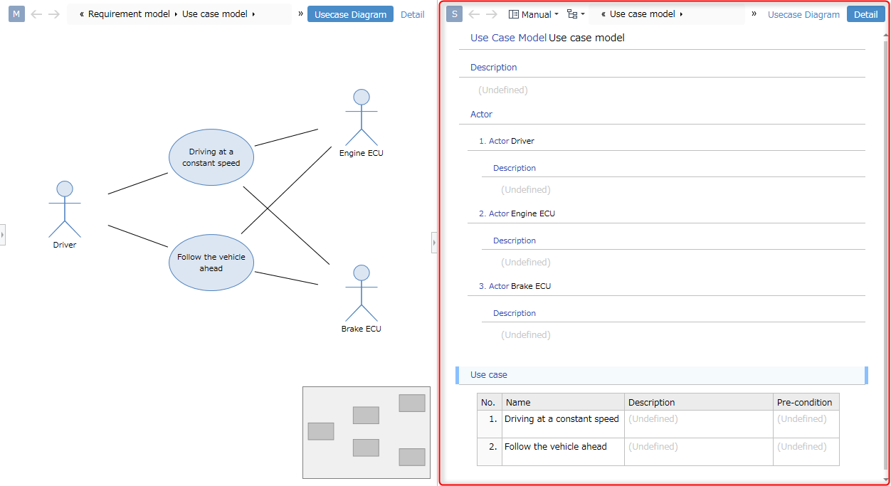 Use case diagram form view definition