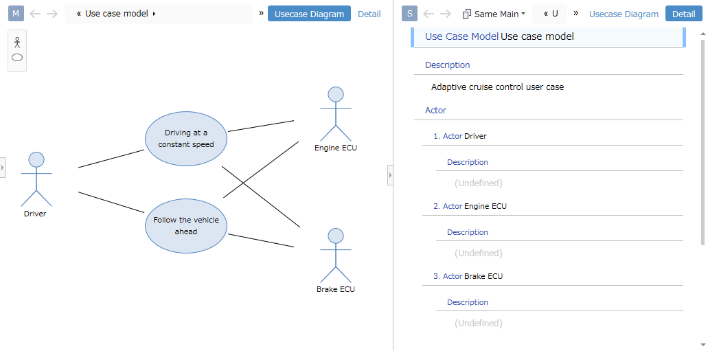 Usecase Diagram