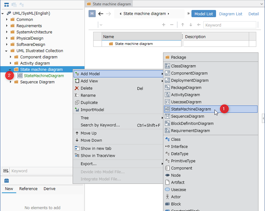 Placing a state machine diagram