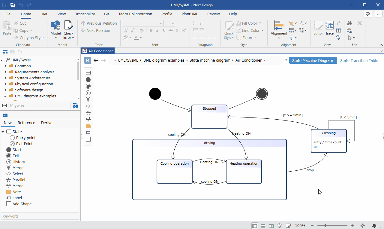 Display a state machine diagram in a state transition table