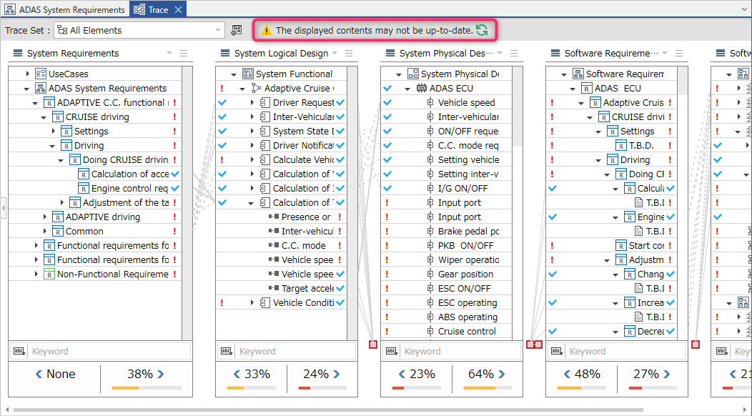 Trace page refresh notification and button