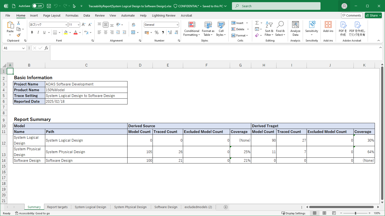 Traceability Report - Summary