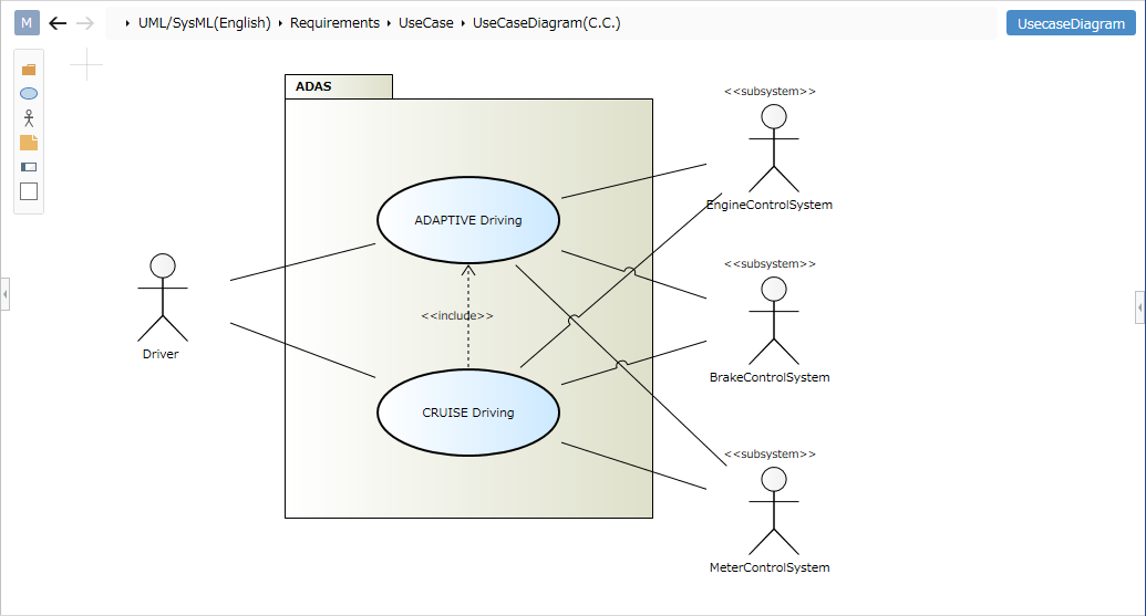 Usecase Diagram