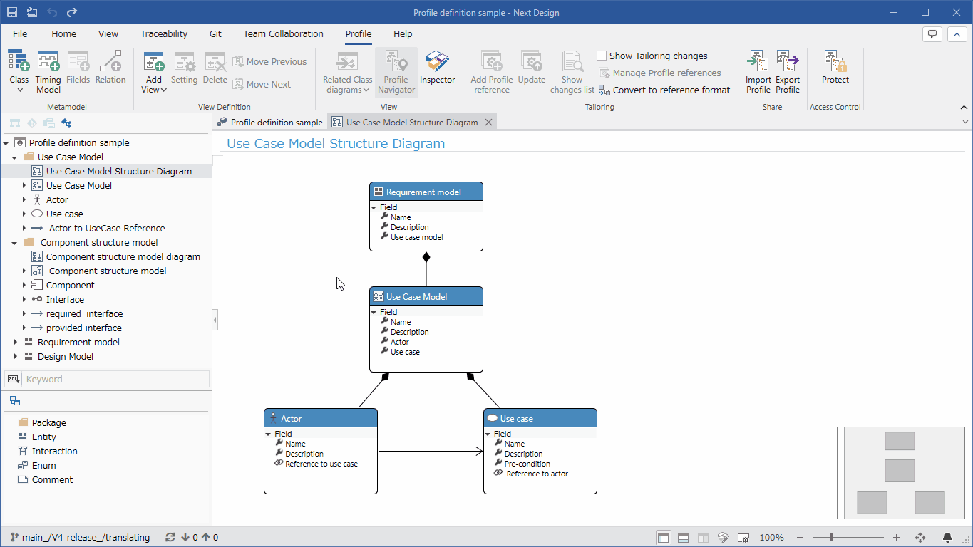 Displaying multiple class diagrams at the same time